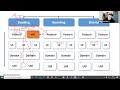 Manfred Steyer - Sustainable Angular-Architectures - Free Exclusive Webinar
