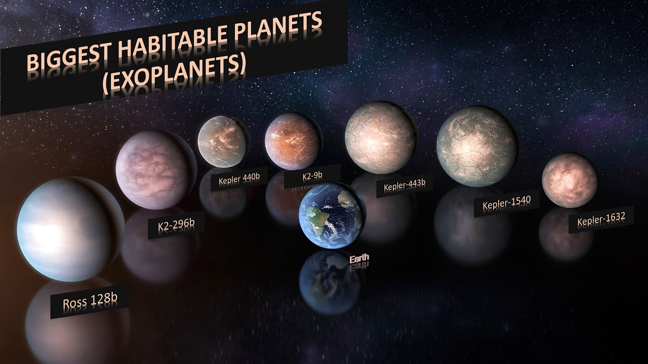 20 Biggest Exoplanets Ever Discovered - YouTube