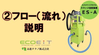 ②スラッジ回収装置　ES-A　フロー（流れ）☆詳細は下記、もっと見るをクリック☆