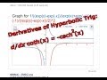 Derivatives of Hyperbolic Trigonometry: coth(x)