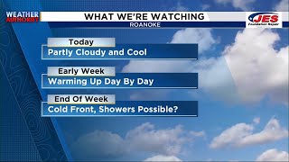 Weather Authority 5pm Forecast Update