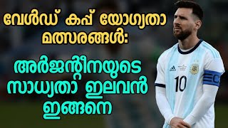 അർജൻ്റീനയുടെ സാധ്യതാ ഇലവൻ | Argentina vs Ecuador