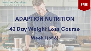 Ep2 Introduction to Nutrition : Drop 10lbs in 42 Days Guaranteed Weight Loss #challenge #weightloss