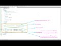 Javascript QuerySelector Tutorial with explanation & Code