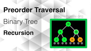 Preorder Traversal of Binary Tree (Step-by-Step Recursion Walkthrough)