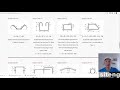 how to read rebar drawings schedules and codes.