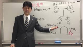 【明るい倒産】倒産しても自宅に住み続ける方法 5妻に贈与（事例編）