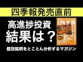 【日本株速報】24 12 16 これで日経平均株価を売りやすくなりました！