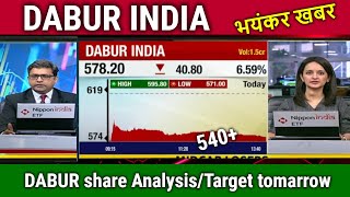 DABUR share latest news,dabur share analysis,dabur india share news,target tomorrow