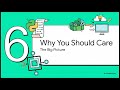 List Comprehension in Python | Write Cleaner & Faster Code | TIE & Unlock