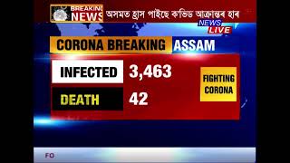 ৰাজ্যত হ্ৰাস পাইছে ক'ভিড আক্ৰান্তৰ হাৰ, এদিনত পজিটিভিটীৰ হাৰ ২.১৪ শতাংশ