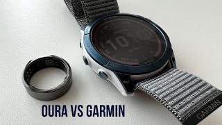 Prsten Oura: Je lepší než Garmin a Apple Watch? [4K]