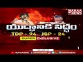 వైసీపీని వణుకు పుట్టిస్తున్న విశాఖ tdp jsp అభ్యర్థులు mahaa vamsi in visakhapatnam tdp u0026 jsp list