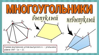 Геометрия / 8 класс / Многоугольники