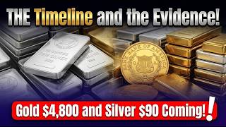 Gold $4,800 and Silver $90 Coming — Here Is the Timeline and the Evidence
