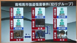 実行犯の3人に実刑判決《南相馬市・強盗傷害事件》闇バイトによる犯罪は 厳罰の傾向に (23/10/25 18:45)