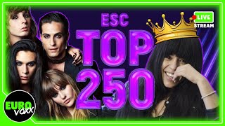 MÅNESKIN vs LOREEN? It can ONLY be the ESC 250! (REACTION)