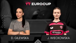 20:50 Dominika Gilewska - Julia Wieckowska  06.12.2024 | TT Euro.Cup Women Poland Star.