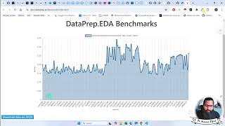 Low code EDA library for python | dataprep | A-Z master guide
