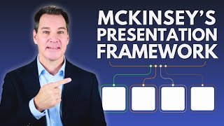 McKinsey's Presentation Framework Explained