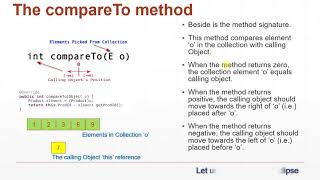 Java Collections - Java Comparable Interface and compareTo Method | Java Tutorial Part 1 #025