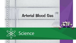 Arterial Blood Gas