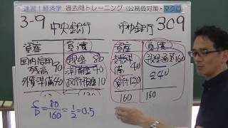 309 試験攻略入門塾　速習！経済学　過去問トレーニング（公務員対策・マクロ）