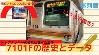 東京メトロ7000系の資料庫　第1回7101Fの波乱の歴史　迷列車