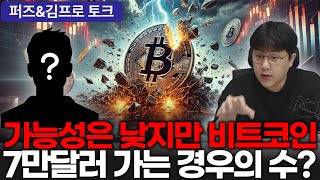 최악의 경우에요 말씀은 드려야 하니까 #비트코인 #btc #bticoin