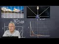 What is Gravitational Potential Energy - a deeper understanding