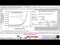 How to do fitting of nonlinear Almost-West Formulism in the experimental data of ac conductivity