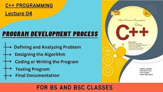 Program Development Process || How to develop a program  || Stages for the program || Lecture 04