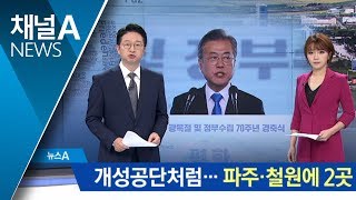 파주·철원에 ‘제2, 제3 개성공단’ 추진한다