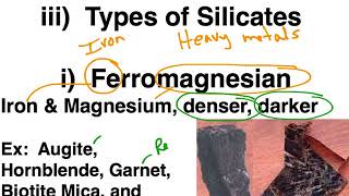 Silicates vs Non Silicates