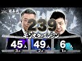 【結果発表動画】かもめんたるvsモンスターエンジン ノックアウトステージ32→16（3月27日）