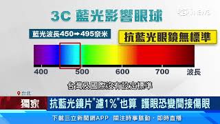 「抗藍光眼鏡」有用嗎？小心護眼變間接傷眼　「追劇神器、抗疲勞」攏是假｜周卓煇教授｜訂閱@health_setn看更多 健康知識分享