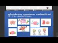 கற்கும் திறன் இயங்கலை வகுப்பு பகுதி 1 நிலை 1 learning skills virtual class part 1 level 1