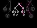 Height of Tree with Visuals  #shorts #dsa #computerscience  #engineering #tree #cse #algorithms