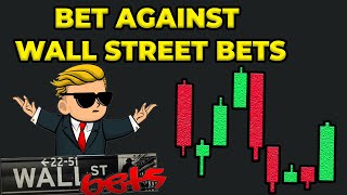 Find stocks before they blow up! Short Squeeze Indicator