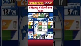 Loksabha Election Result 2024 Live: Tamil Nadu में चौंकाने वाला रुझान, 37 सीट पर INDIA आगे