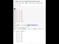 Python Program to Display the Multiplication Table Code Walkthrough | Codersarts