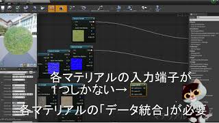 【UE4】Unreal Engine４をゼロから始めるには②：地形マテリアルの作成【初心者ネコ】