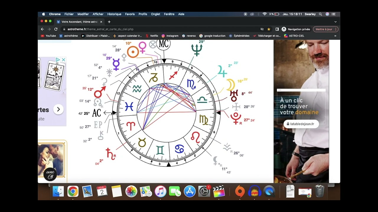 Tuto Astrothème: Comment Lire Un Thème Astral? - YouTube