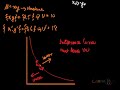 10. what is meant by monotonicity of preferences what does this imply about indifference curves