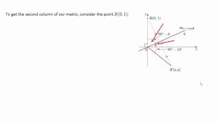 11C Matrix Transformations Reflections