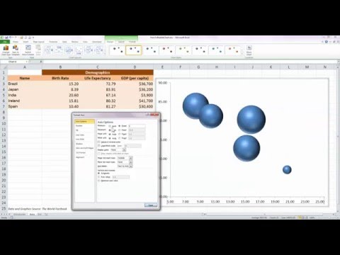 How To... Draw and Format a Basic Bubble Chart in Excel 2010 How To... Draw and Format a Basic Bubble Chart in Excel 2010
