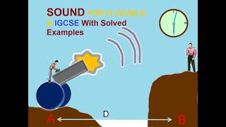 Sound waves propagation| Finding Speed of Sound waves|| SONAR