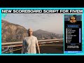 NEW SCOREBOARD SCRIPT *FREE* | FiveM Roleplay Scripts | FiveM Tutorial 2023 | MJ DEVELOPMENT