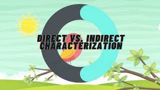 Direct vs  Indirect Characterization