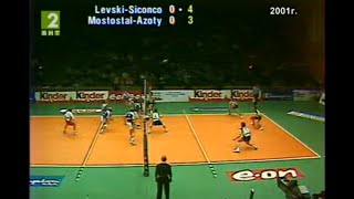 2001 Levski Sofia – Mostostal-Azoty Kędzierzyn (ZAKSA) 3:0 CEV Champions League